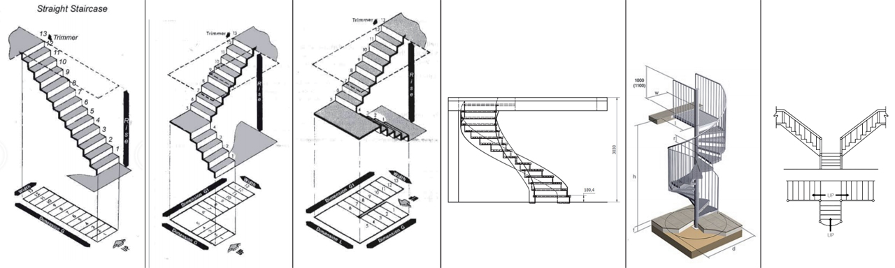 1653297633284719.jpg stair type副本.jpg